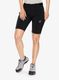 Дамски къси панталони Mammut Runbold Shorts - black