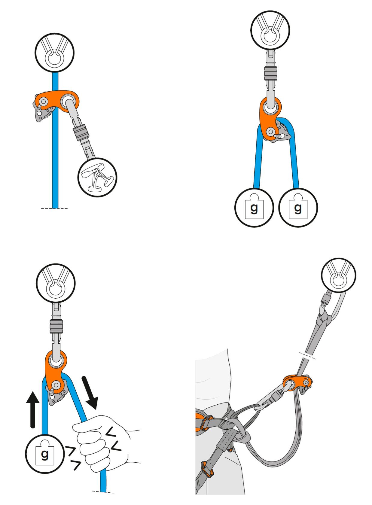 Макара Climbing Technology RollnLock