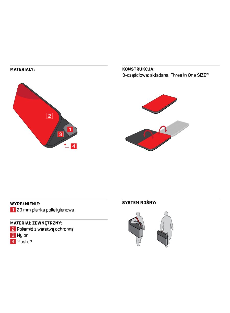 Крашпад Ocun Paddy Sitcase - red
