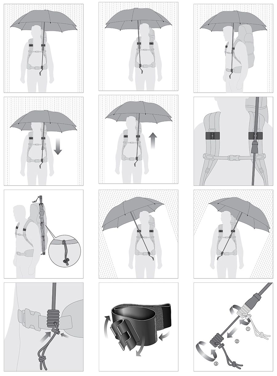 Чадър Euroschirm Swing Handsfree - black