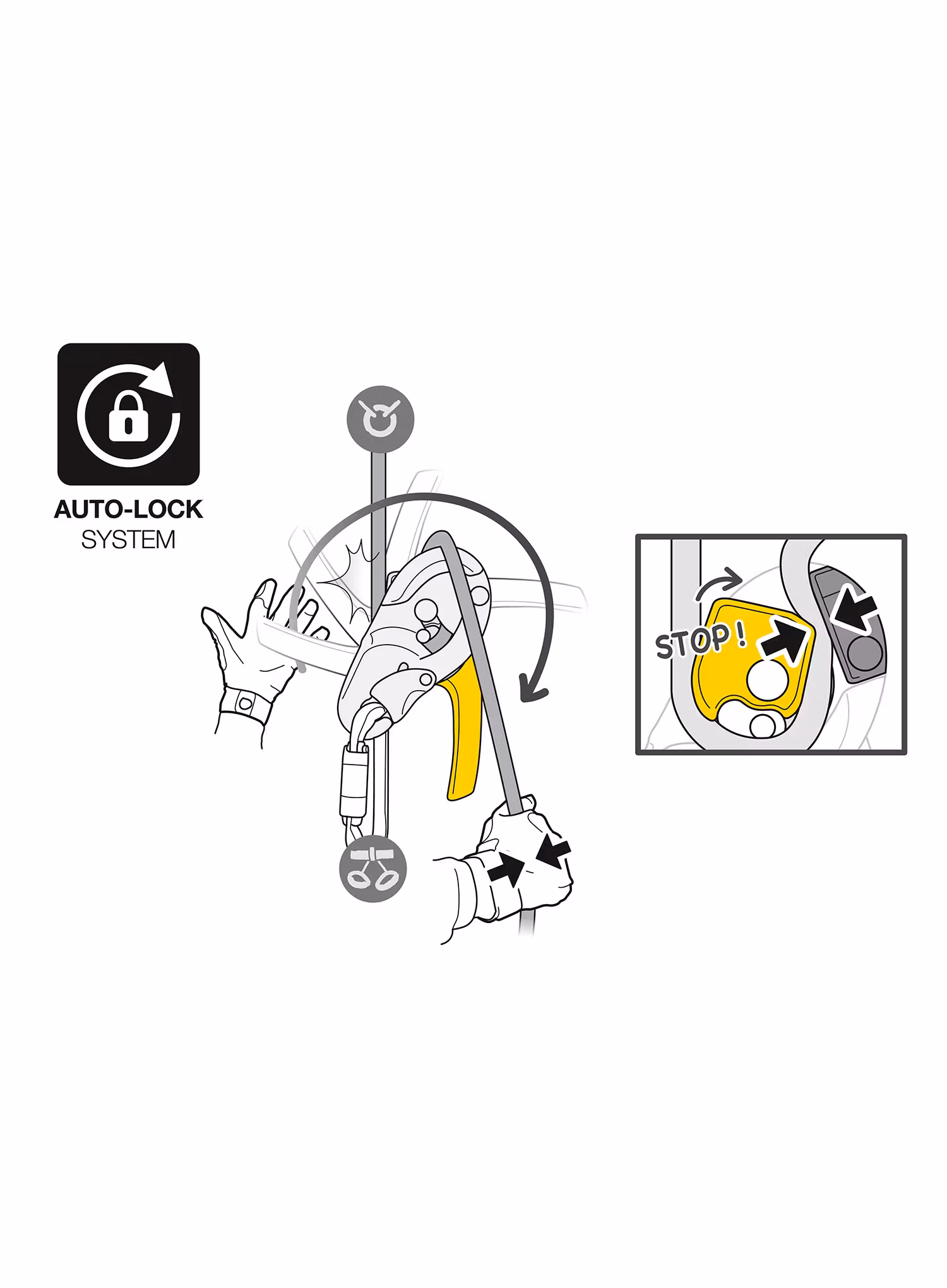 Десандьор Petzl ID S - yellow